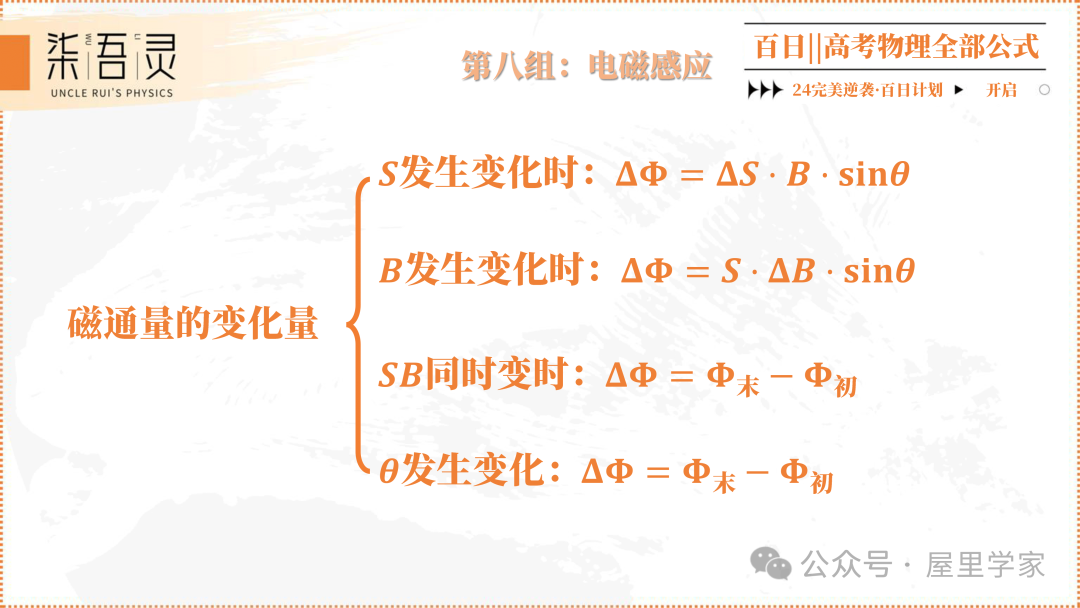 高考物理 | 2024版高中物理公式总结 第36张