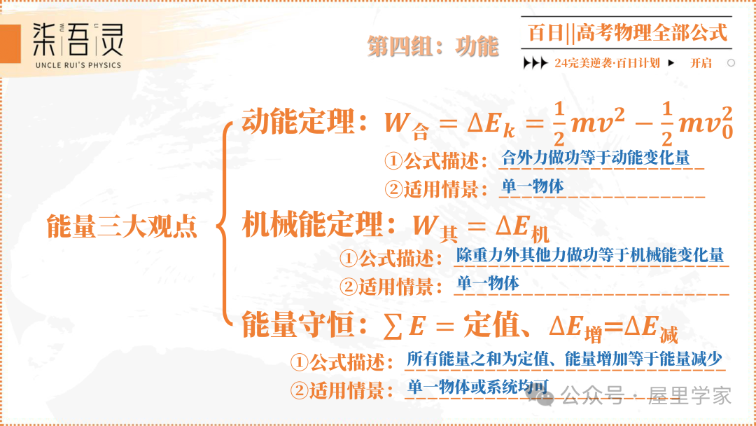 高考物理 | 2024版高中物理公式总结 第18张