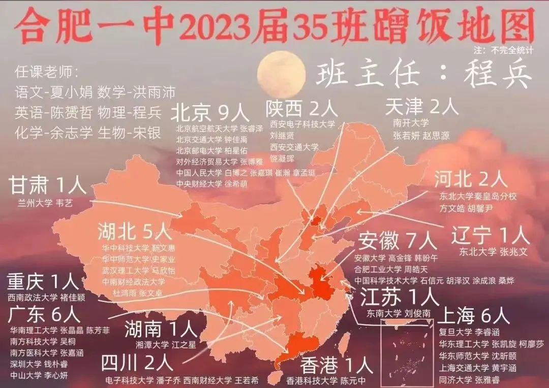 中考倒计时!挤破头上大小一六八中的5大理由! 第3张