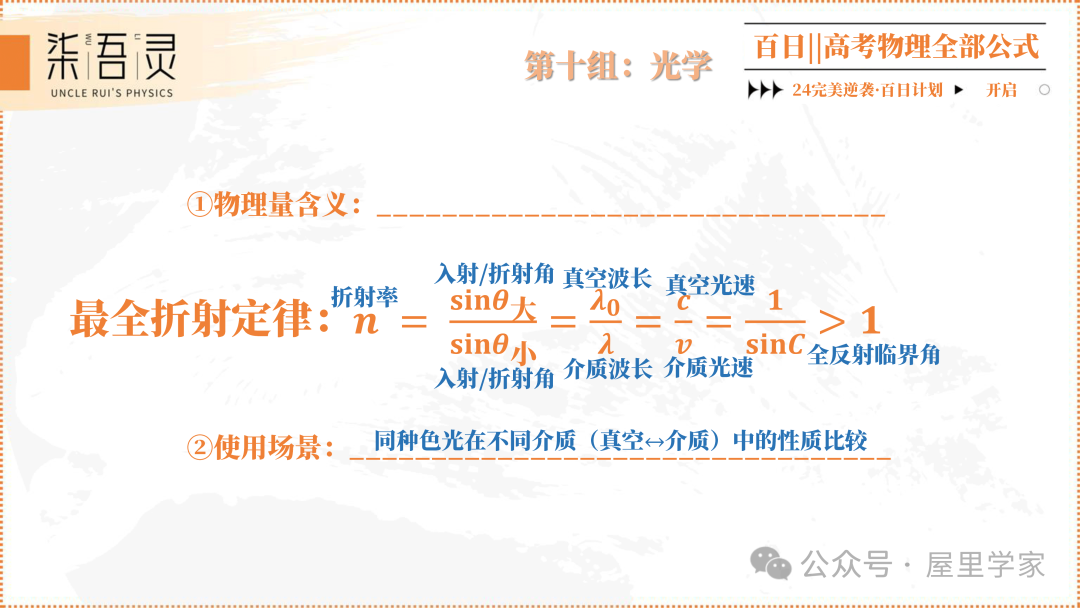 高考物理 | 2024版高中物理公式总结 第50张