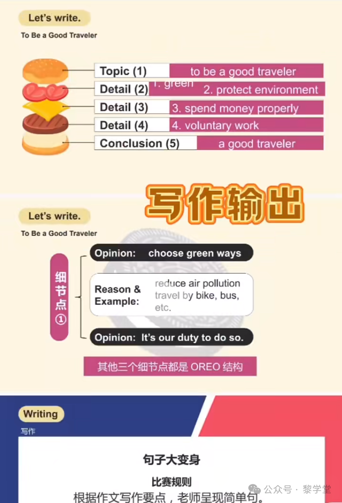 中考出卷老师都在夸的中考复习话题课件! 第23张 中考出卷老师都在夸的中考复习话题课件! 第23张