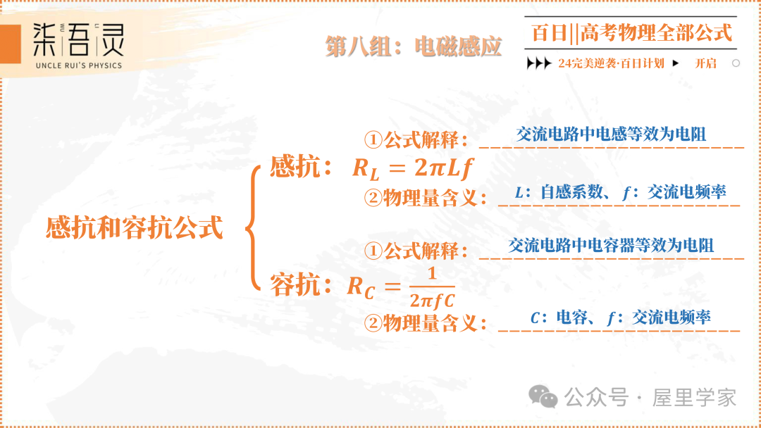高考物理 | 2024版高中物理公式总结 第44张