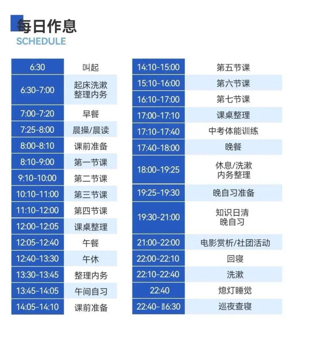 深圳中考提分 | 什么样的学生适合参加中考冲刺班? 第6张