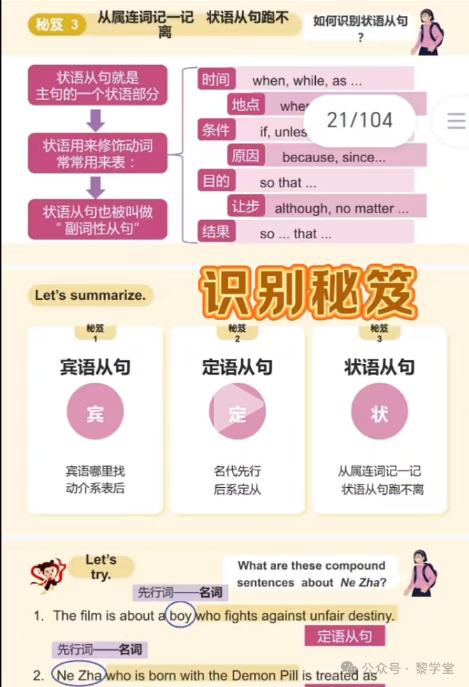 中考出卷老师都在夸的中考复习话题课件! 第20张 中考出卷老师都在夸的中考复习话题课件! 第20张