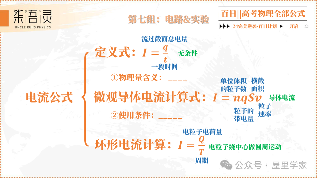 高考物理 | 2024版高中物理公式总结 第30张