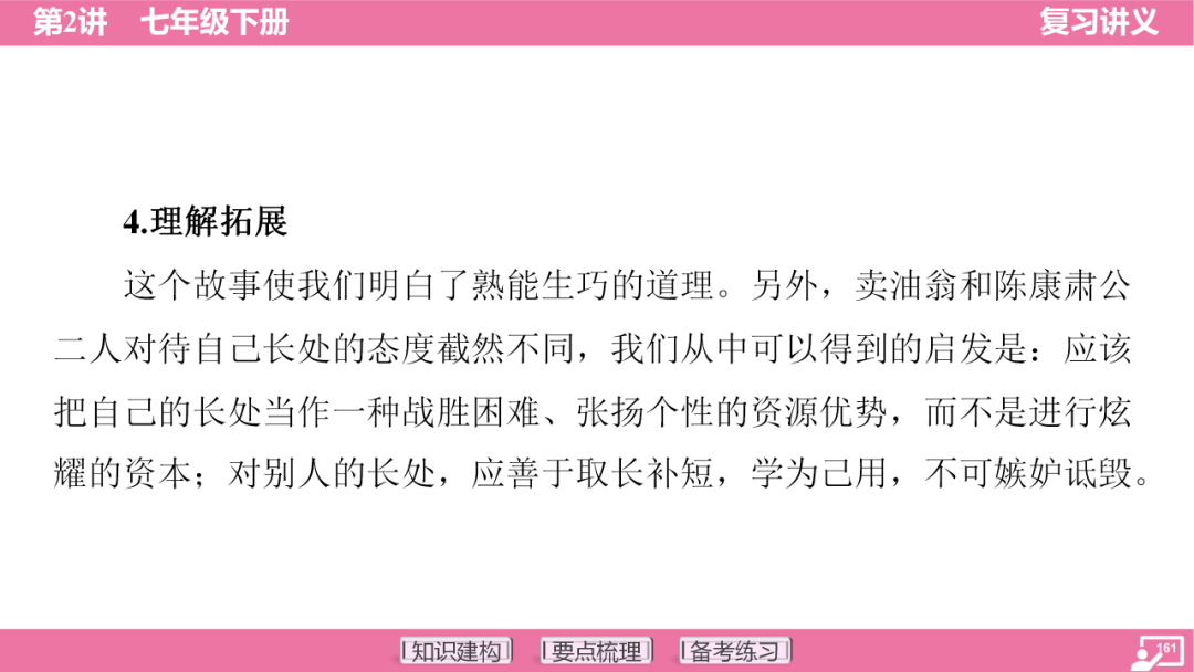 2024年中考语文复习:七年级下册知识要点梳理ppt 第162张