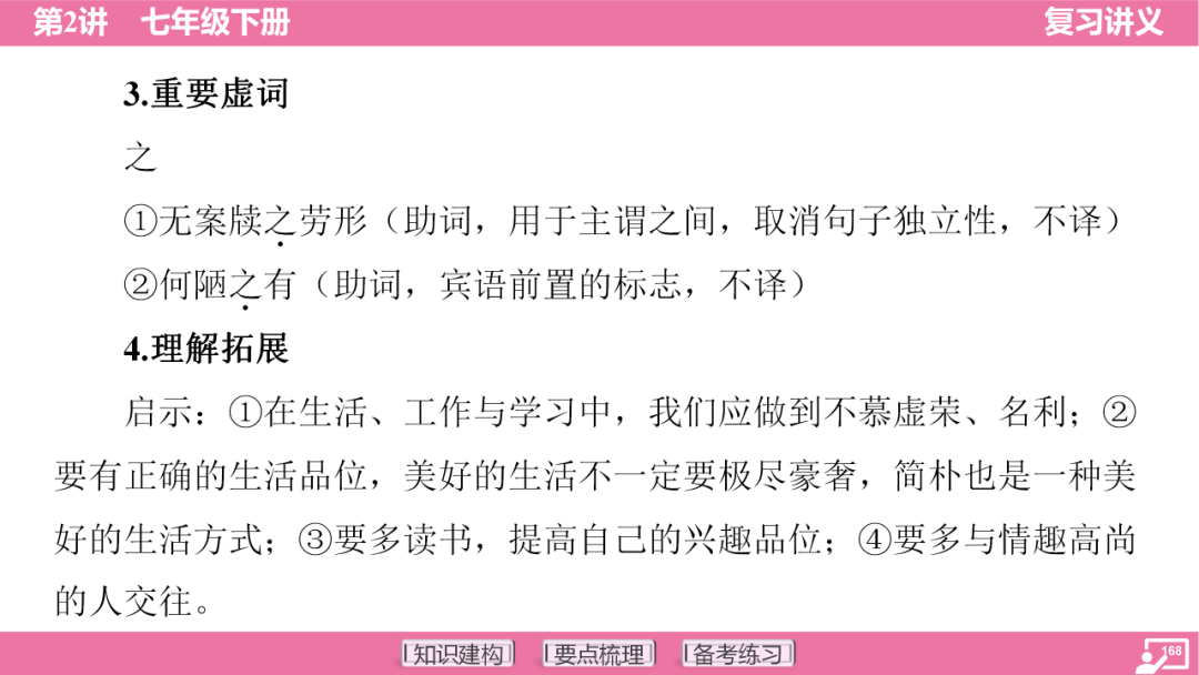 2024年中考语文复习:七年级下册知识要点梳理ppt 第169张