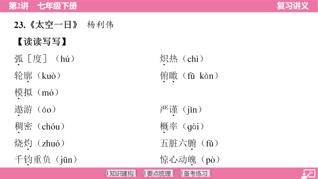 2024年中考语文复习:七年级下册知识要点梳理ppt 第41张