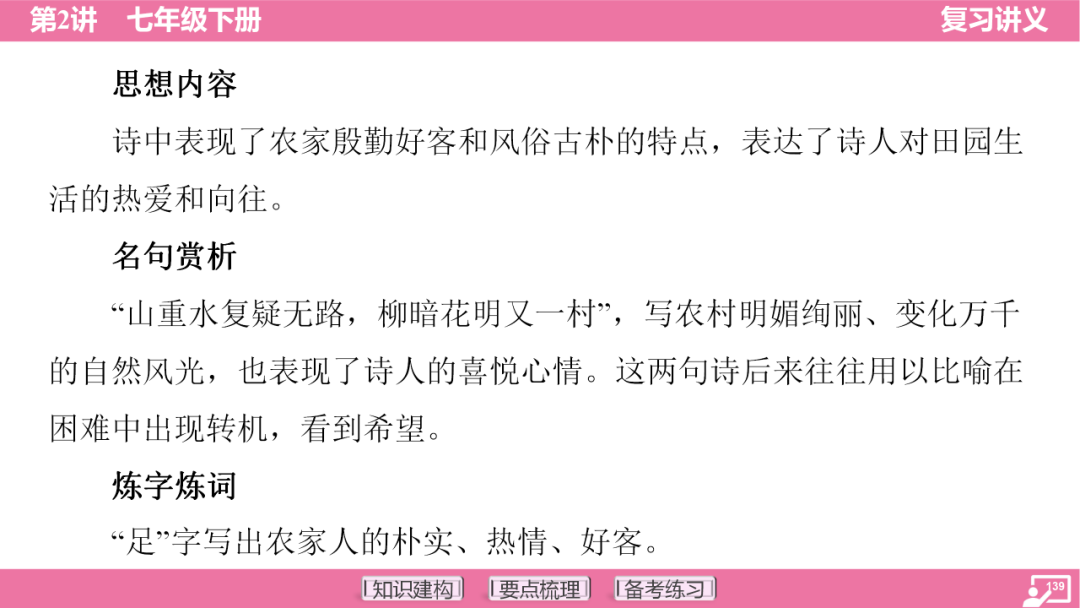 2024年中考语文复习:七年级下册知识要点梳理ppt 第140张