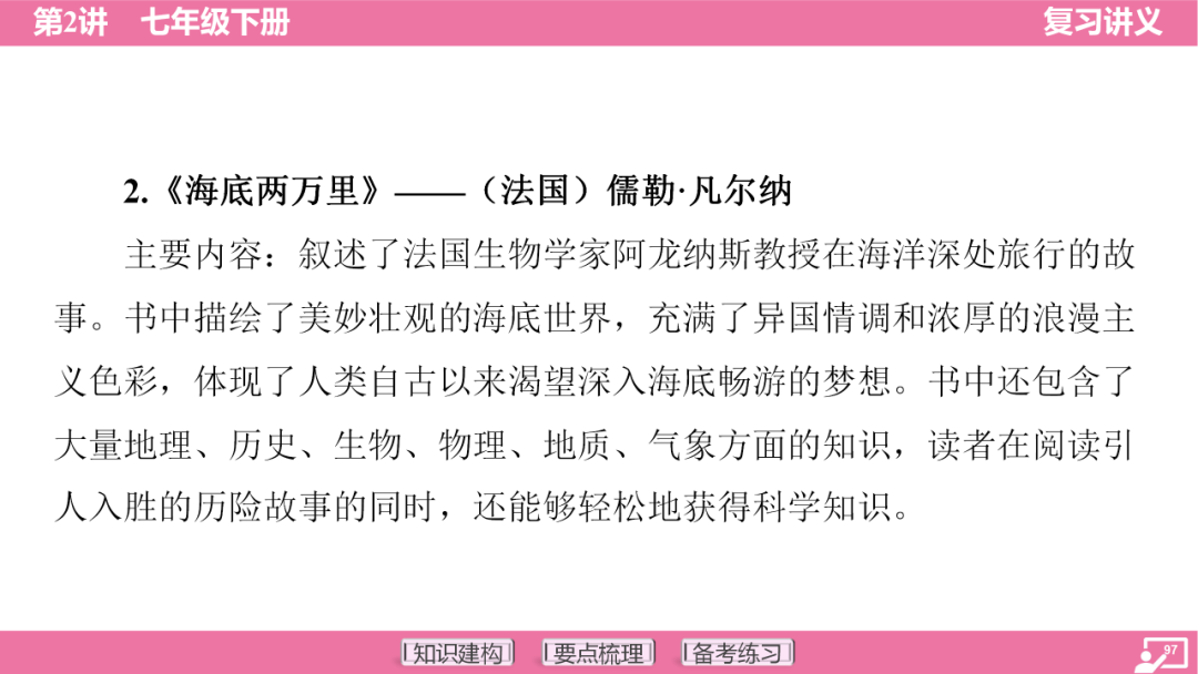 2024年中考语文复习:七年级下册知识要点梳理ppt 第98张