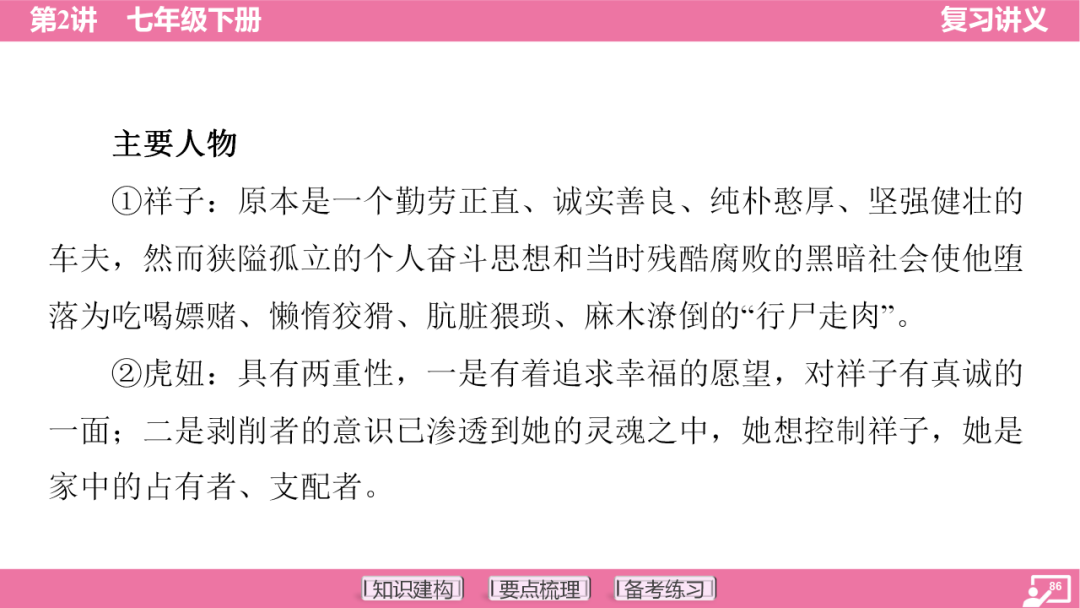 2024年中考语文复习:七年级下册知识要点梳理ppt 第87张