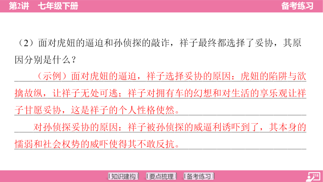 2024年中考语文复习:七年级下册知识要点梳理ppt 第219张