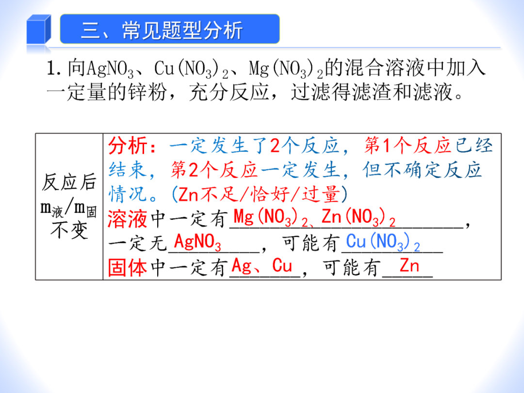 中考化学——金属和盐溶液反应专题 第10张