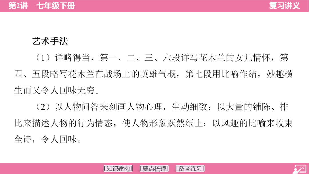 2024年中考语文复习:七年级下册知识要点梳理ppt 第128张
