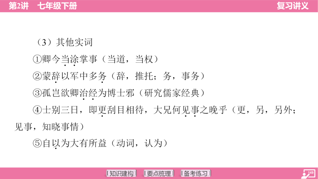 2024年中考语文复习:七年级下册知识要点梳理ppt 第150张