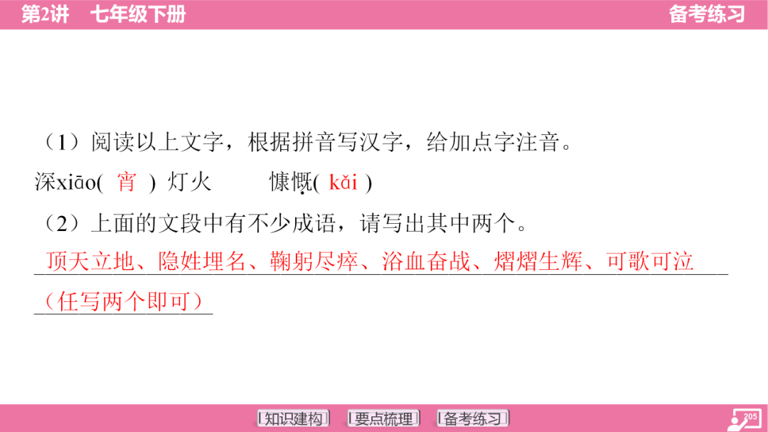 2024年中考语文复习:七年级下册知识要点梳理ppt 第206张