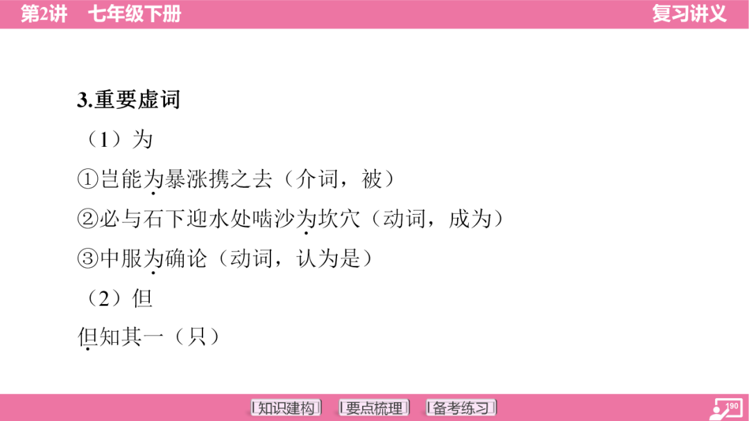 2024年中考语文复习:七年级下册知识要点梳理ppt 第191张