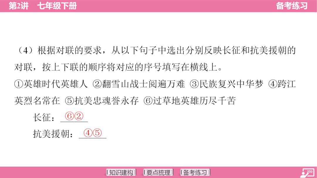 2024年中考语文复习:七年级下册知识要点梳理ppt 第201张