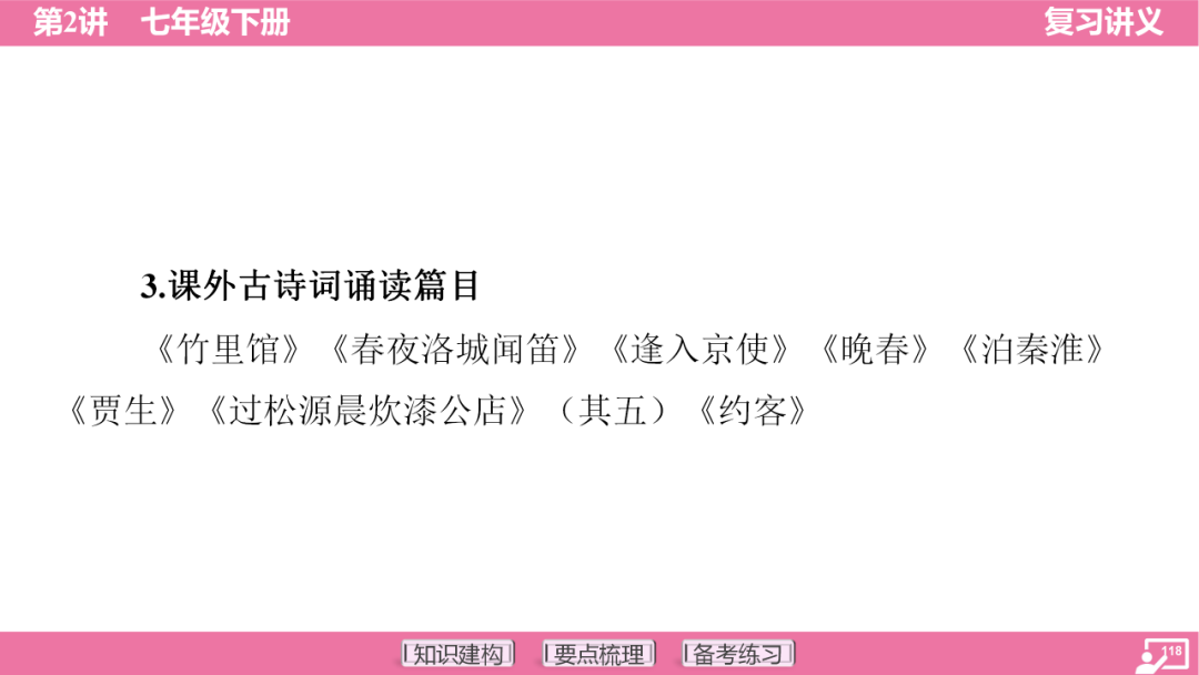 2024年中考语文复习:七年级下册知识要点梳理ppt 第119张