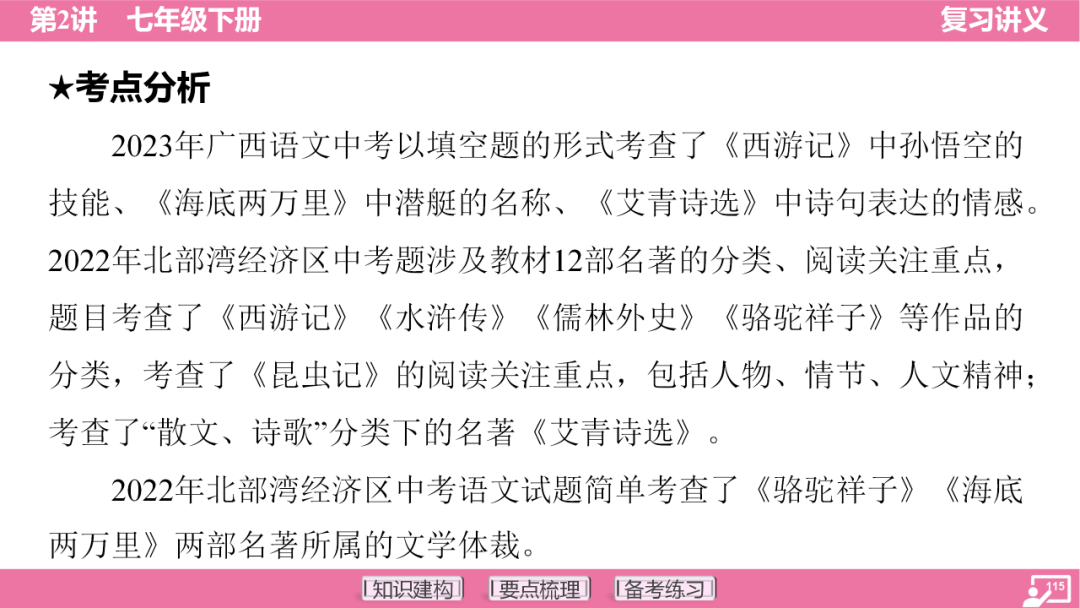 2024年中考语文复习:七年级下册知识要点梳理ppt 第116张