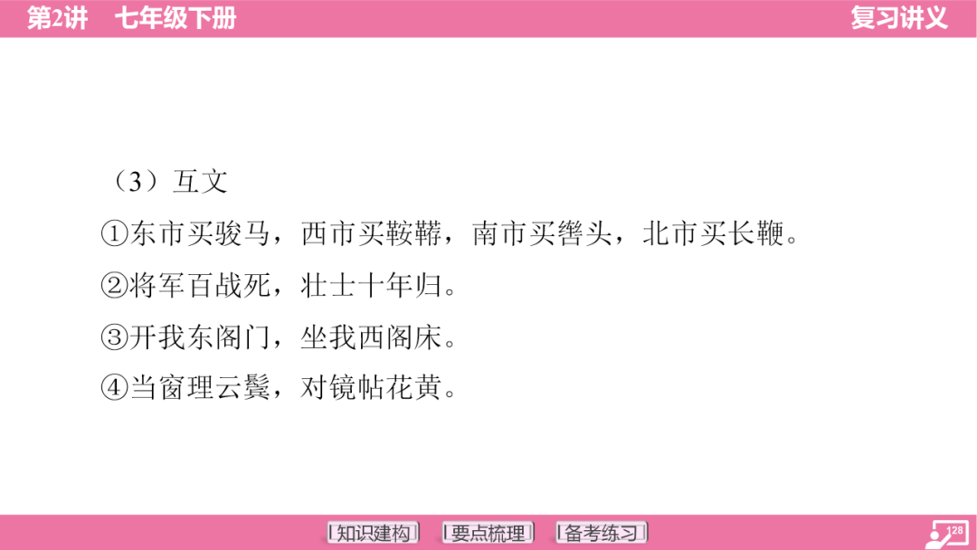 2024年中考语文复习:七年级下册知识要点梳理ppt 第129张