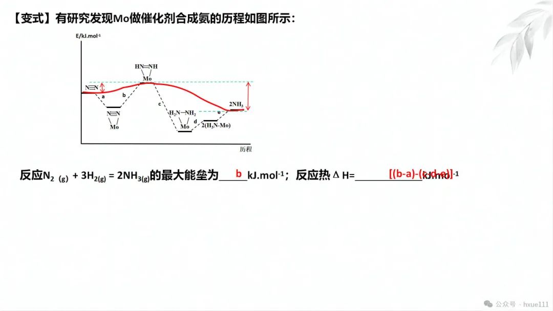 2024高考二轮化学反应原理综合题探究PPT免费下载 第10张