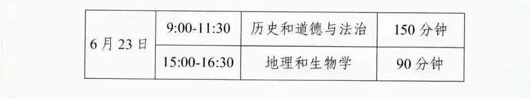 2024年辽宁新中考重点事件汇总!何时模考?体检? 第4张 2024年辽宁新中考重点事件汇总!何时模考?体检? 第4张