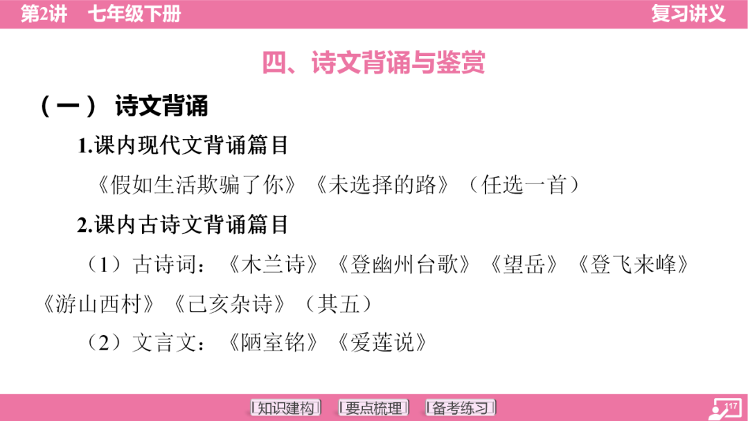 2024年中考语文复习:七年级下册知识要点梳理ppt 第118张