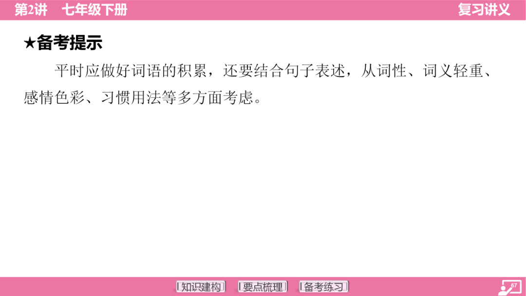 2024年中考语文复习:七年级下册知识要点梳理ppt 第68张