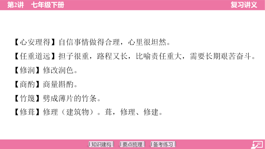 2024年中考语文复习:七年级下册知识要点梳理ppt 第63张