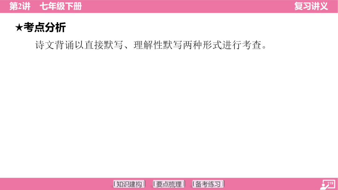 2024年中考语文复习:七年级下册知识要点梳理ppt 第120张