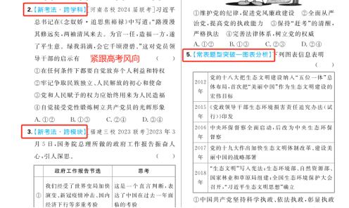 高考政治丨考前“抱佛脚”攻略 第10张 高考政治丨考前“抱佛脚”攻略 第10张