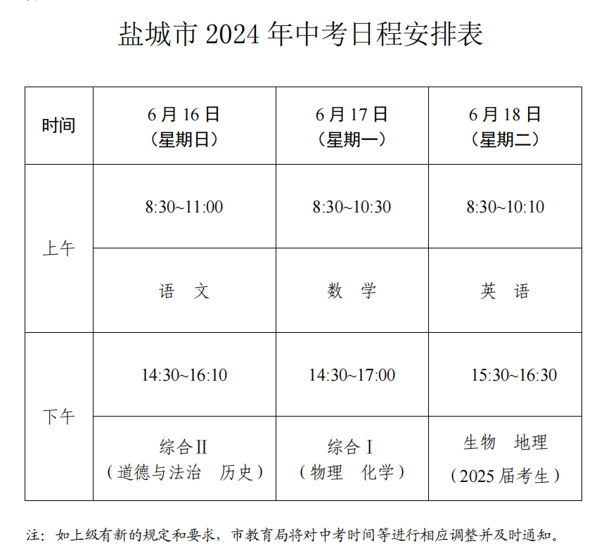 2024年东台中考时间定了! 第3张