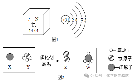 963  2024年中考化学专题复习——新型材料附:《态度决定你的高度》演讲视频 第4张