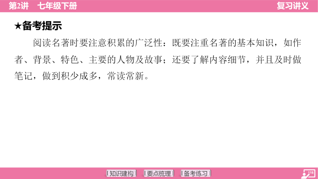 2024年中考语文复习:七年级下册知识要点梳理ppt 第117张