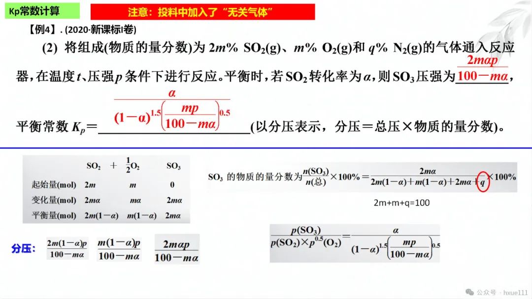 2024高考二轮化学反应原理综合题探究PPT免费下载 第27张