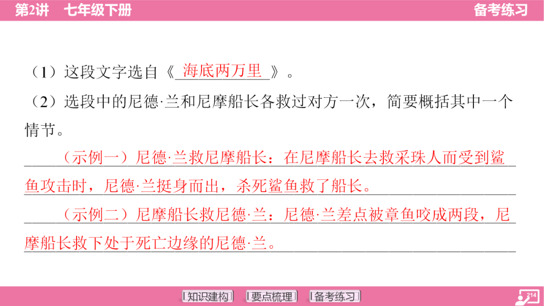 2024年中考语文复习:七年级下册知识要点梳理ppt 第215张