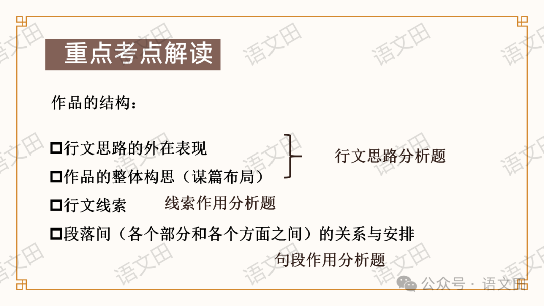 高考散文复习:散文的结构 第18张