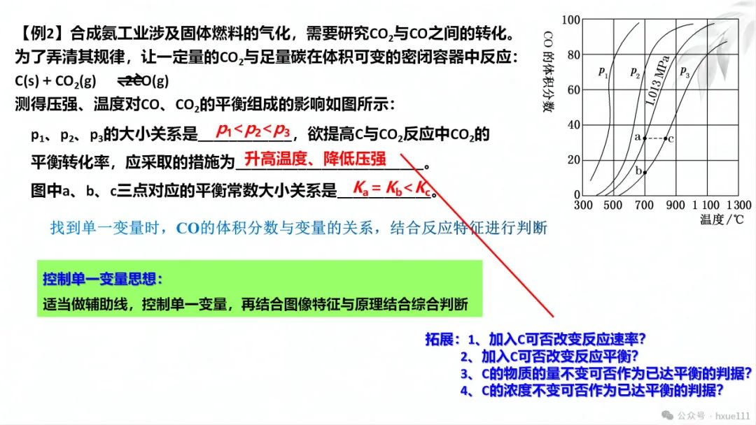 2024高考二轮化学反应原理综合题探究PPT免费下载 第33张