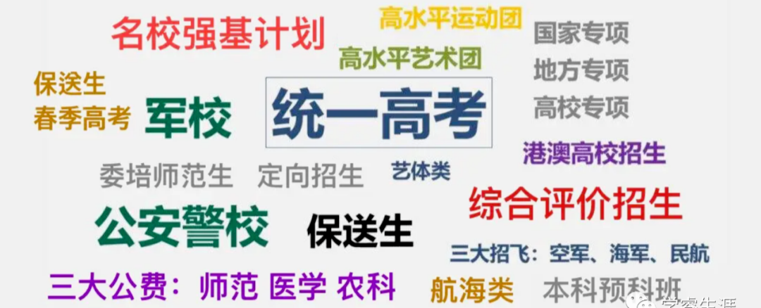24届高考升学规划1V1服务,火热预约中! 第12张
