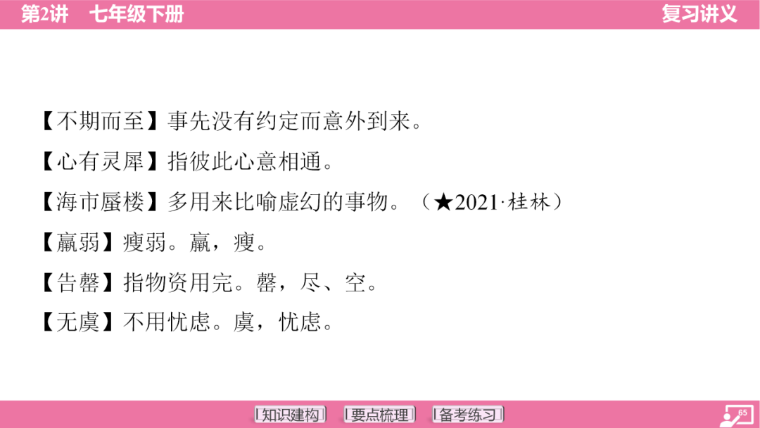 2024年中考语文复习:七年级下册知识要点梳理ppt 第66张