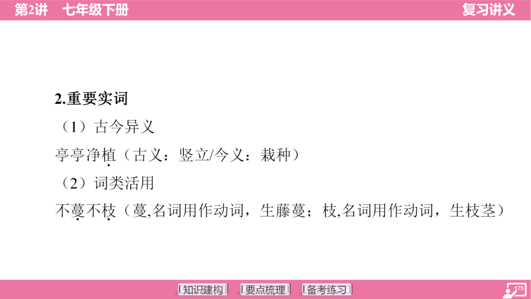 2024年中考语文复习:七年级下册知识要点梳理ppt 第176张