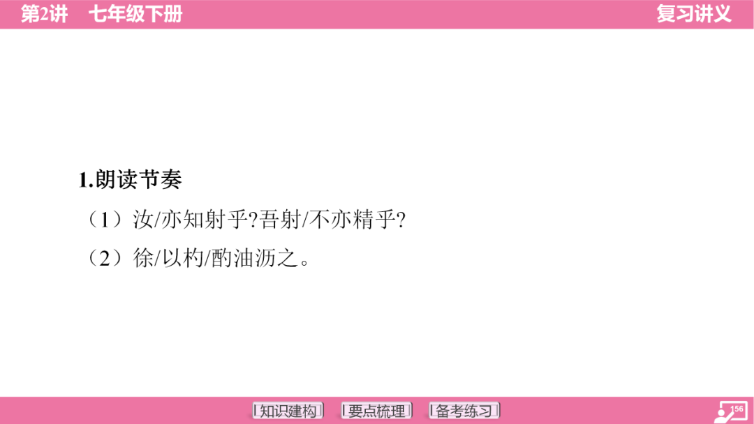 2024年中考语文复习:七年级下册知识要点梳理ppt 第157张
