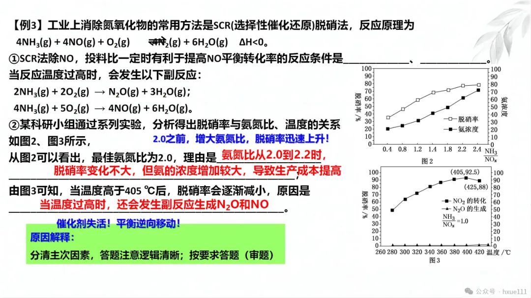 2024高考二轮化学反应原理综合题探究PPT免费下载 第34张