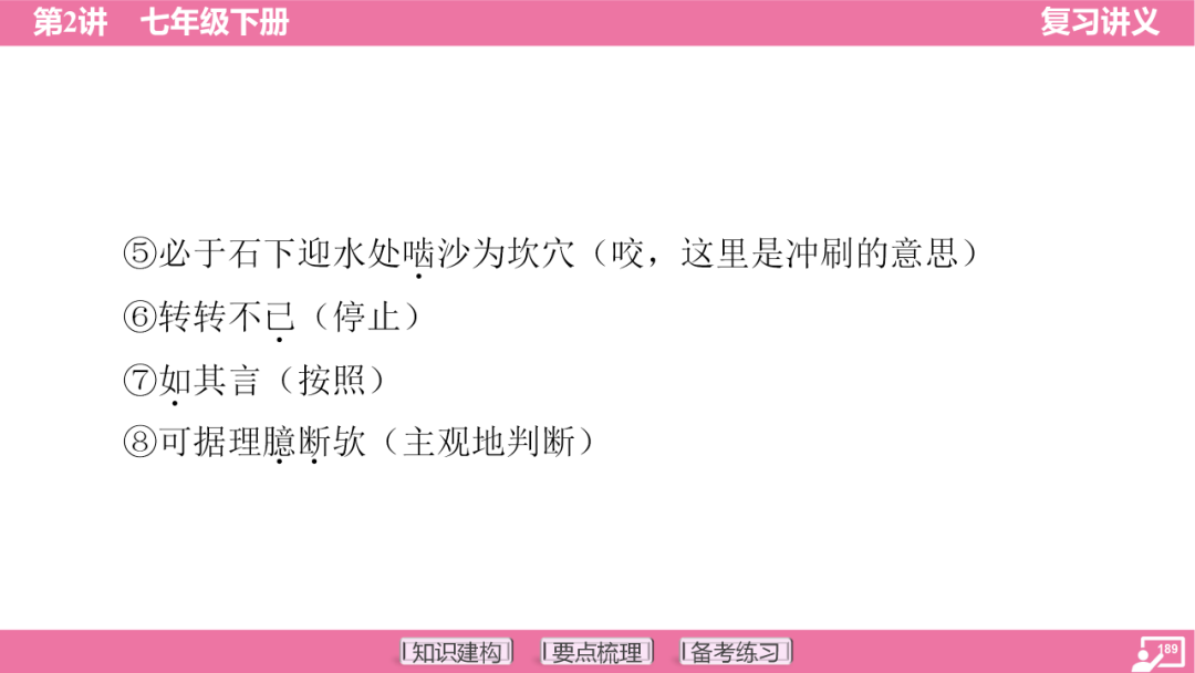 2024年中考语文复习:七年级下册知识要点梳理ppt 第190张