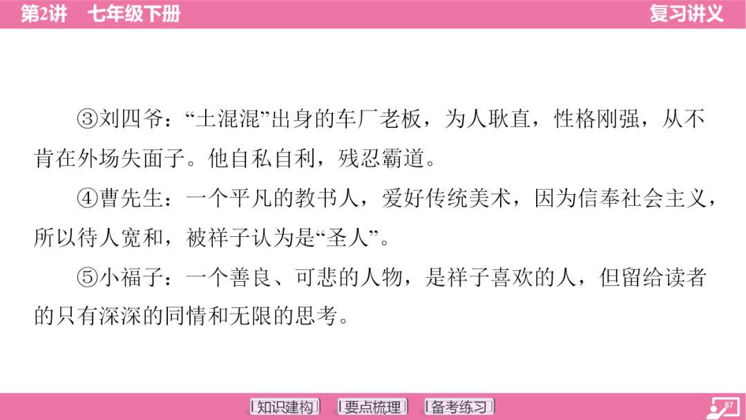 2024年中考语文复习:七年级下册知识要点梳理ppt 第88张