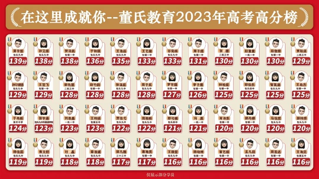 高考英语写作 ＂读后续写＂得分要点及技巧 第9张