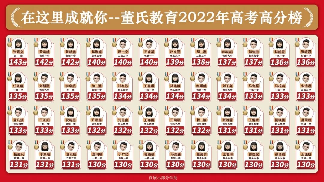 高考英语写作 ＂读后续写＂得分要点及技巧 第8张