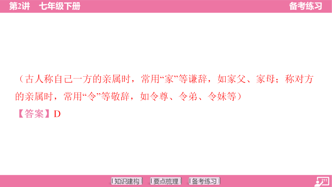 2024年中考语文复习:七年级下册知识要点梳理ppt 第212张