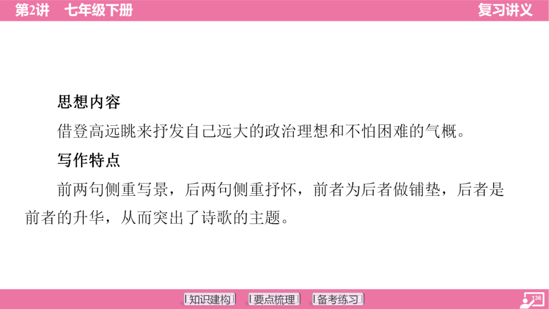 2024年中考语文复习:七年级下册知识要点梳理ppt 第137张